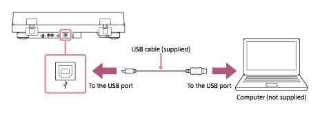 Conexión tocadiscos-PC con cable USB